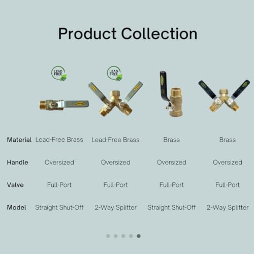 FAIRVIEW-Lead-Free, Industrial-Grade Garden Hose Splitter, Oversized Handles, Full-Port Valves with HEX Connector, Brass, BV202-W-LF - Image 5
