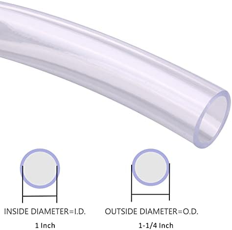 DERNORD PVC Tubing 1"ID X 1 1/4"OD Flexible Clear Vinyl Hose 25 Feet for Food Grade - Image 3