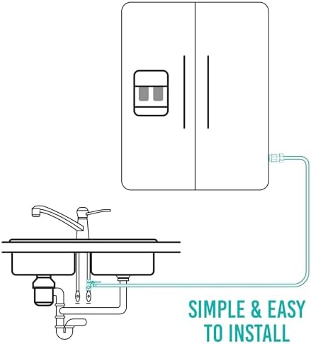 Metpure Ice Maker Refrigerator Water Line Kit, 25 ft x 1/4" - Image 6