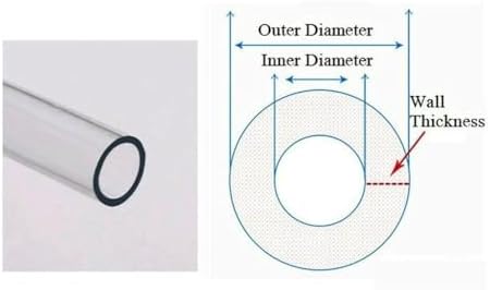 3m PVC Vinyl Tubing Lightweight Grade Clear Plastic Tube, Tubes Flexible Plastic Hose Line Pipe Oil Resistant Multipurpose Vinyl Hose(ID 22mm x 24mm OD) - Image 2