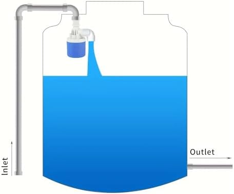 water level control valve Fully Automatic Water Level Control Float Valve, Shut-Off Mini, No Electricity Required, Controller(1/2,Side Water Inflow) - Image 2