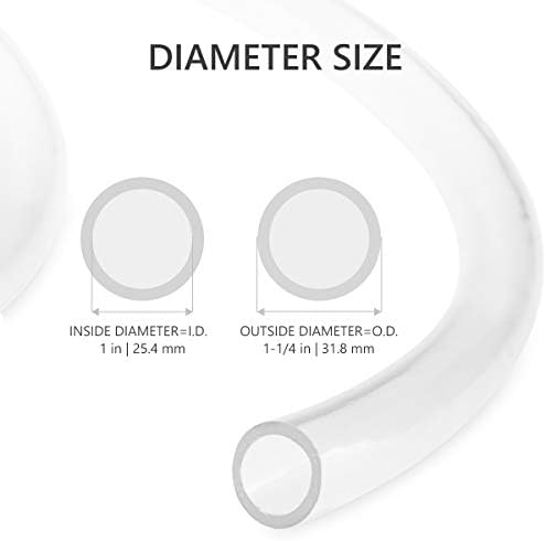 Eastrans 50ft x 1" Dia Clear Vinyl Tubing, Flexible Plastic Hybrid Tubing - Image 4