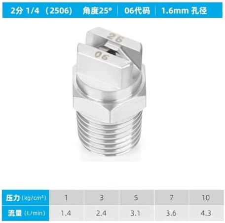 Flat fan-shaped nozzle metal ultra-high pressure cleaning surface,10PCS - Image 2