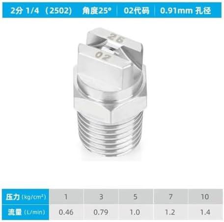 Flat fan-shaped nozzle metal ultra-high pressure cleaning surface,10PCS - Image 2