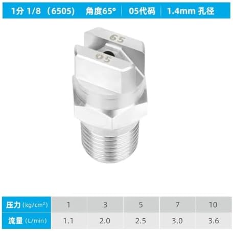 Flat fan-shaped nozzle metal ultra-high pressure cleaning surface,10PCS - Image 2