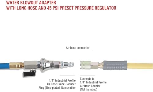 TOPRING Long Hose 45 PSI Air Compressor Water Blow Out Adapter, RV Winterizing Kit with male GHT connector and Preset Air Pressure Regulator (Blue) - Image 3