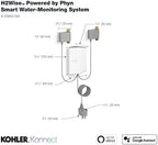 H2Wise™ SMART HOME WATER MONITOR - Image 4