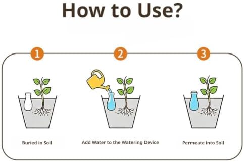 Terracotta Watering Spikes,6 Pack Animal Shape Self WateringPlant Devices, Cute Automatic Plant Waterer with Slow Release Watering Indoor&Outdoor Plant Care, Ideal for Vacation & Daily Use - Image 3