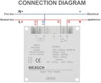Timer Switch, AC 220V 16Amp, Programmable Timer Time Relay Switch - Image 5