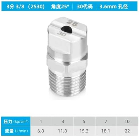 Flat fan-shaped nozzle metal ultra-high pressure cleaning surface,10PCS - Image 2