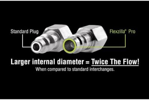 Flexzilla A53457FZ Pro High Flow Coupler & Plug Ki 7 Piece | 1/4" NPT | Push to Connect System | Allows Twice the Flow to Your Air Tools | Maximum Efficiency - Image 2