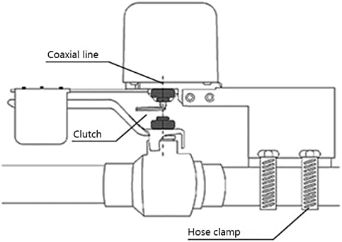Electric Automatic Gas Pipeline Manipulator Valve Electric Water Shutoff Controller with DN15 DN20 Adjustable Bracket Accessory new - Image 5