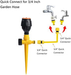 Lawn Sprinkler for Yard, 360° Adjustable Garden Water Sprinkler with Spike Base, Large Area Irrigation System for Lawn, Grass, Patio & Backyard - Image 3