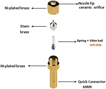 Misters for Outside Patio,Mist Cooling System, Outdoor Water Misting Cooling System, Backyard Mist Hose Kit for Garden, Greenhouse, Fan, Deck, Umbrella, Canopy, Pool, Porc(Size:30m Tube + 45 nozzles) - Image 3
