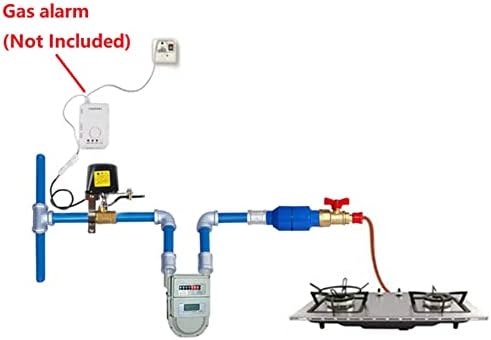 Electric Automatic Gas Pipeline Manipulator Valve Electric Water Shutoff Controller with DN15 DN20 Adjustable Bracket Accessory new - Image 3