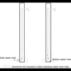 Stainless Steel Outdoor Faucet Vertical Garden Water Column Freestanding Double Faucet Hose Holder Square Design 37"x2" for Easy Watering & Durable Use - Image 5