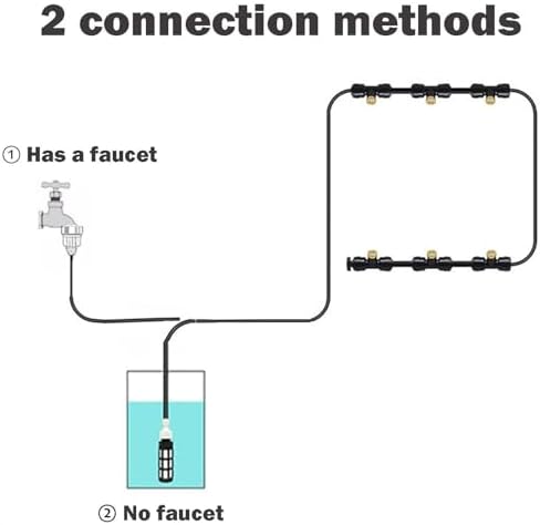 Outdoor Misting Cooling System Kit with 12V Pump, Patio Mister, Garden Cooling System DIY Micro Drip Irrigation System for Patio, Garden, Lawn, Home Irrigation(33M(108ft)) - Image 5