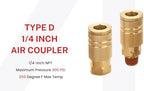 Coupler and Plug Kit, 1/4 Inch NPT, 14 Piece - Image 6