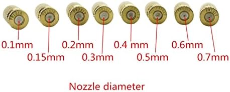 Garden Lawn Sprinkler Irrigation System Brass High Pressure Mist Cooling Nozzle with External Thread Garden Tools and Equipment Industrial Cooling System 1 Piece (Color : 0.6 mm) - Image 4