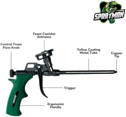 Sprayman Foam Dispensing Gun - (1 Pack) Precision Spray Foam for Insulation & Sealing, Teflon Coated Expanding Foam Gun for Contractors & DIY Projects, Dual Extension Tips Included - Image 4
