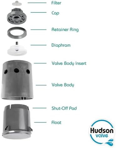 Hudson Valve V Hudson Tank Valve for Livestock - 718H, nylon resin, Black - Image 3