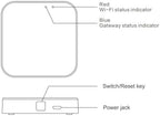 Yosoo for Zigbee Sprinkler Timer, Irrigation Controller Water Timer for Garden Overcome Limitations - Image 2