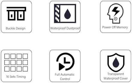 Pool Pump Timer Digital Timer Box, 7 Day Cycle 20 On Off Operations, Programmable Time Control Switch, Outdoor Water resistive, (AC 110V) - Image 7