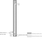 Modern Stainless Steel Garden Water Column with Faucet, Freestanding Hose Stand, Decorative Water Feature Fountain, Hydrant, for Garden Irrigation and Washing - Image 3