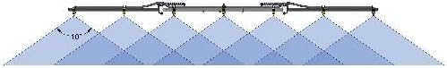 7-Nozzle Folding Boom,140" Coverage (11ft Swath) - Image 6