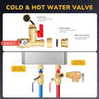 Tankless Water Heater Service Valve Kit, 3/4 Inch IPS Isolator Set with Pressure Relief Valve, Hot & Cold Shut-Off Valves, Lead-Free Premium Brass, Compatible with Rheem, Rinnai, Navien - Image 4