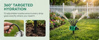 360° Coverage Precision Garden Irrigation Sprinkler, Multiple Sprinklers on One Hose, Multi Directional Lawn Sprinkler for Yard & Roof Cooling Wateringgarden Sprinkler (3) - Image 2