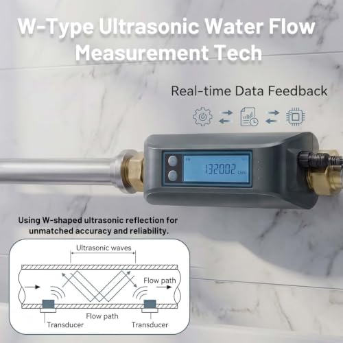 Water Flow Meter, 0.1gal/min Water Flow Monitor Alarm, Smart Water Valve 1" - Image 4