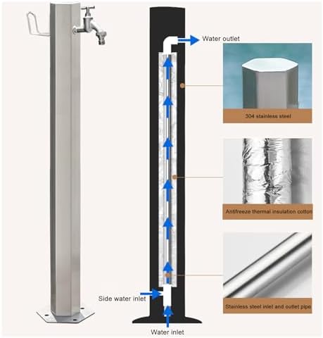 Floor Mounted Faucet Outdoor Water Pipe Vertical Fountain Irrigation Column,Hexagon Vertical Garden Water Column - Stainless Steel Faucet, Insulated & Antifreeze, Free Standing for Home Gard - Image 4