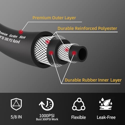 Heavy Duty Premium Garden Hose 50ft x 5/8", 300PSI Working, 1000PSI Burst, Hybrid Rubber Water Hose with Transparent Swivel Handle - Hot/Cold Water - Five Layered Braiding with Brass fittings (Black) - Image 2