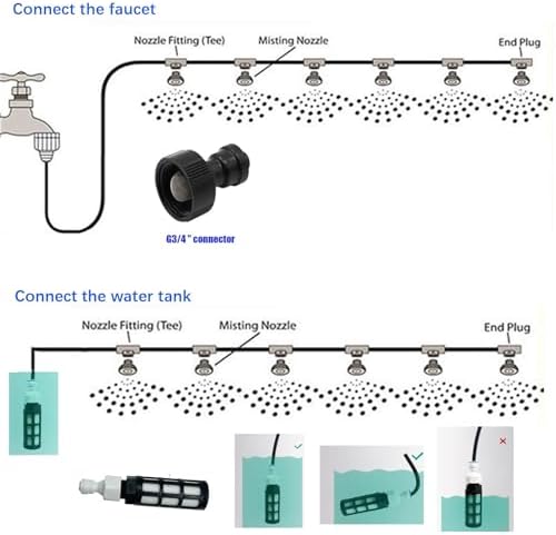 Misting Cooling System with Brass Fog Nozzles, Fog Cooling, Mist Irrigation System Kit, Misting Line with Copper Metal Mist Nozzles (Size : 9M(29.5ft)+12 nozzles) - Image 5