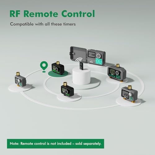 RESTMO 2-Zone Programmable Sprinkler Timer for Outdoor Hose Faucet - Image 6