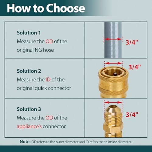 GASPRO 24 FT 1/2" ID Natural Gas Hose, Low Pressure LPG Hose with Quick Connect, for Weber, Char-broil, Pizza Oven, Patio Heater and More (NOT 3/8”) - Image 3