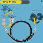 Pressure Washer Whip Hose Power Washer Jumper Hose for Pressure Washing with Steel Connector 3/8 Inch NPT Quick Connect Plug Hose Reel Connector Hose, 4000 PSI, 8FT, 1PCS - Image 3