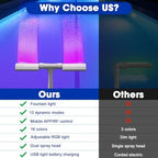 Pool Fountain for Inground and Above Pools: Adjustable Dual Sprayer Waterfall Sprinkler with 16 Color LED Lights for Cooling and Swimming Outdoor - Image 4
