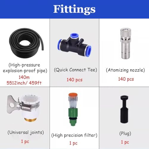 Drip Irrigation Kit for Gardens, Farms & Factories - Adjustable Nozzle & Water Filter, Efficient Outdoor Cooling System for Optimal Plant Growth - Image 2