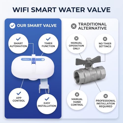 WiFi Smart Water Valve, Automatic Shut Off with Leak Detection and Timer Schedule, Compatible with, for Household and Animal Husbandry (US Plug 100 to 240V) - Image 5