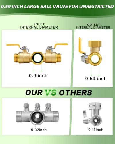 Hose Splitter 2 Way, Heavy Duty Brass Garden Hose Splitter - Image 3