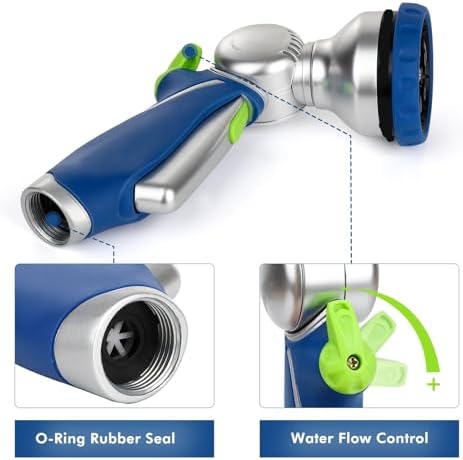 Garden Hose Nozzle with 180° Swivel Adjustable Head - Image 4