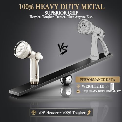 Garden Hose Nozzle Heavy Duty Metal Water Hose Sprayer - Image 6