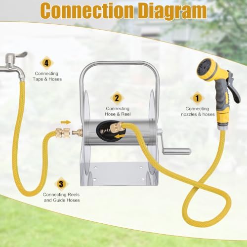 Heavy Duty Stainless Steel Garden Hose Reel Wall Floor Mountable Water Hose Storage Organizer with 6.5FT Leader Pipe for Backyard Garage Lawn Watering - Image 5