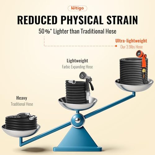 Nitigo Ultra Lightweight Garden Hose 100FT for Yard, Outdoor - Image 3