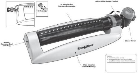 RAINWAVE Turbo Gear Oscillating Sprinkler Set with Timer - Image 5