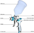 Paint Sprayers, Spray Paint Sprayer with 600ml Cup 1.4mm/1.7mm/2.0mm Nozzle for Wall/Furniture/Table/Chair Spraying Cleaning - Image 3