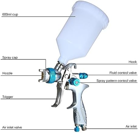 Paint Sprayers, Spray Paint Sprayer with 600ml Cup 1.4mm/1.7mm/2.0mm Nozzle for Wall/Furniture/Table/Chair Spraying Cleaning - Image 3