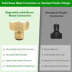 100FT Drip Irrigation System for Garden – Automatic Watering Kit with Solid Brass Metal Connectors, 360° Bendable Tubing &40 Adjustable Nozzles for Greenhouse, Lawn, Yard & Plants - Image 3